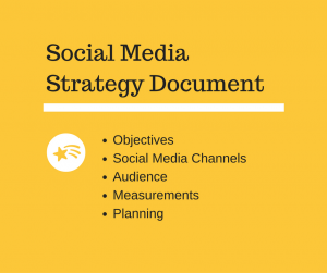 Social Media Strategy Document